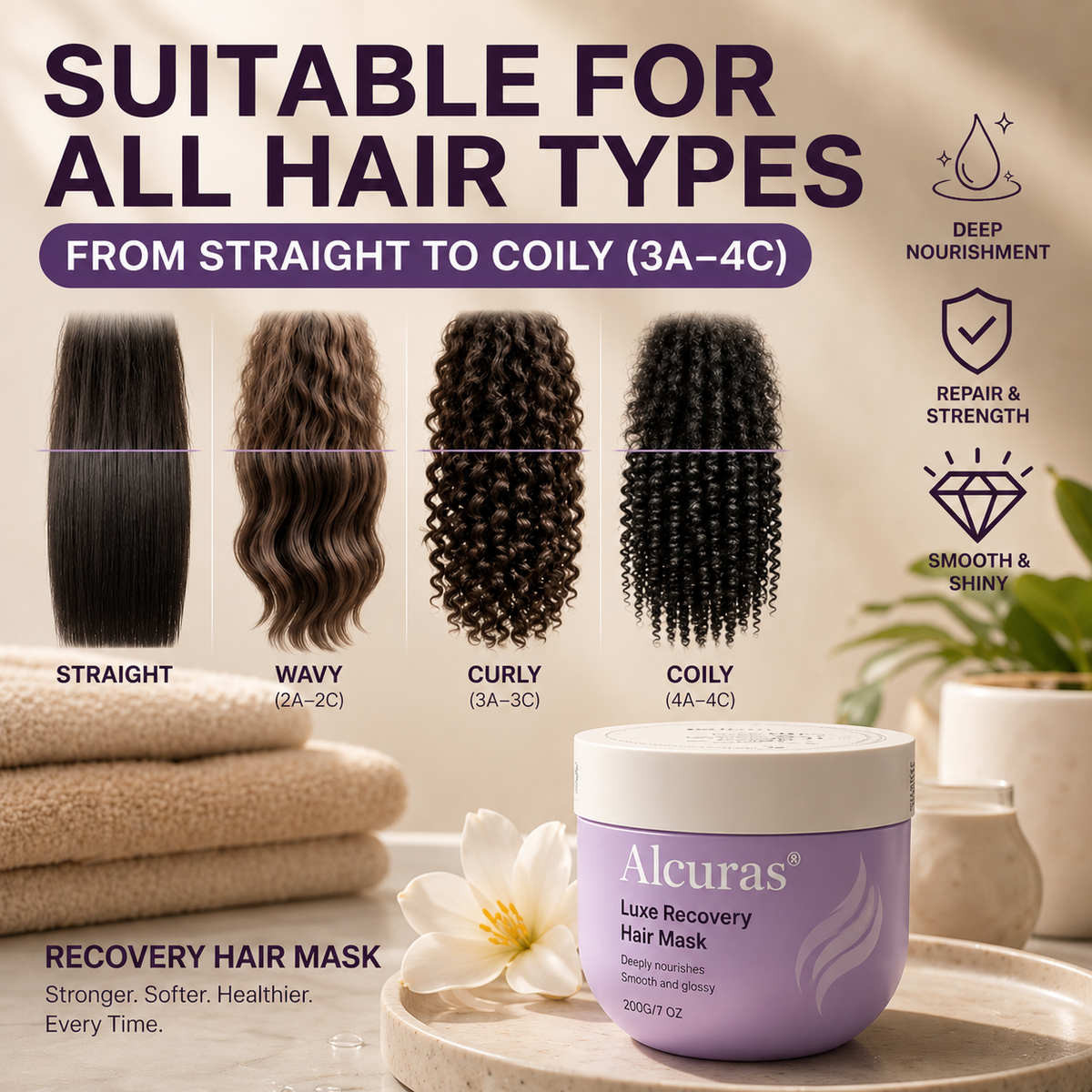💦 Alcuras®Hydrating Revitalizing Hair Mask – Quench, Repair, Shine! ✨💇‍♀️